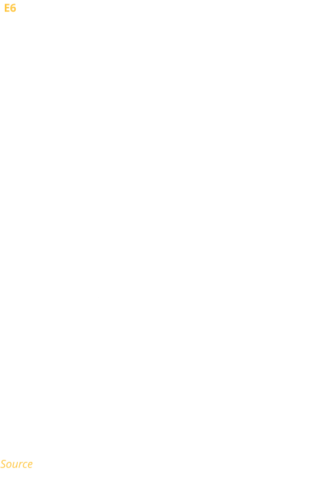 E6 L’ancien instrument fut construit en 1895 par la Maison Merklin. Depuis sa construction, il est resté totalement authentique à part un dédoublement de la traction, effectué vers 1940 ainsi que l’ajout d’une Cymbale III au GO ( peut-être par Picaud ou Sebire ?). En 2020, on a décidé de remplacer la partie mécanique par un orgue d'occasion. Le buffet en bois a été conservé.  Cet instrument d'occasion a été construit par le facteur Allemand Wilbrand en 1994. L'orgue compte 15 registres répartis sur 2 claviers de 56 notes et pédalier de 30 notes. Il est entièrement mécanique.  Les sommiers en chêne massif sont de type à registres coulissants et pourvus d'anti-secousses à régulation incorporée.  Un soufflet principal alimenté par un moteur délivre les vents aux 3 sommiers au moyen de portevents en chêne massif. La charpente qui soutiens les sommiers est en chêne massif.  La console comporte 2 claviers en ébène et os et 1 pédalier en chêne massif.  La tuyauterie (930 tuyaux) est en étain et bois. Il compte 1 jeu d'anche et 14 jeux de fonds. Les gros tuyaux de soubasse sont en sapin du Nord, les tuyaux de basse 8' sont en chêne ainsi que les basses des tuyaux de flûte à cheminée et de Bourdon 8'. La Montre 8' commence au 1er UT en façade.  Un nouveau chassis pour supporter les tuyaux de façade encadre la console. Il est teinté de manière à se fondre avec la couleur sombre de l'ancien buffet.  Source